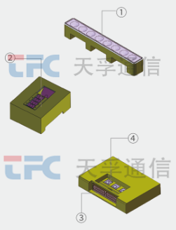 Z6·尊龙凯时「中国区」官方网站